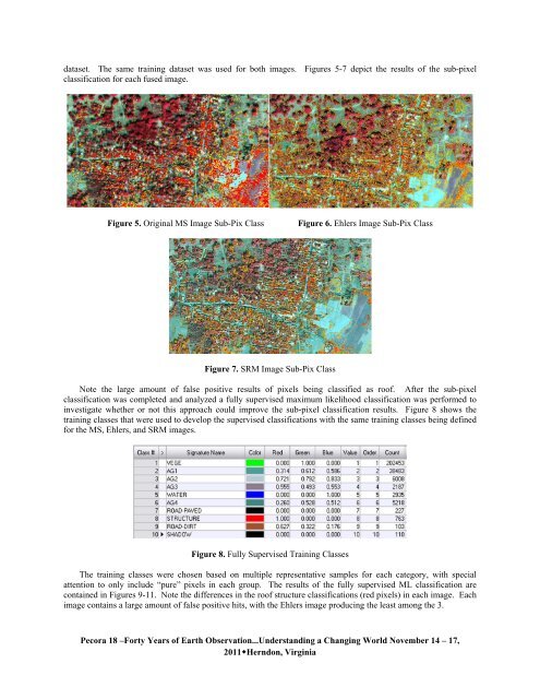 using image fusion and classification to profile a human ... - asprs