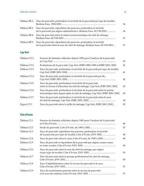 Profil de pauvreté dans les pays de la CEDEAO - United Nations ...