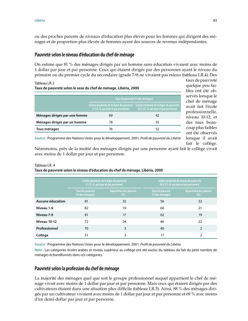 Profil de pauvreté dans les pays de la CEDEAO - United Nations ...