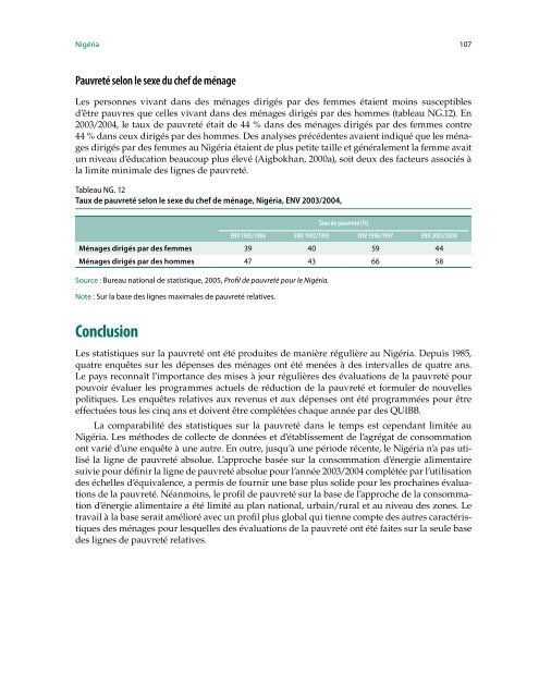 Profil de pauvreté dans les pays de la CEDEAO - United Nations ...