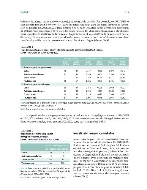 Profil de pauvreté dans les pays de la CEDEAO - United Nations ...