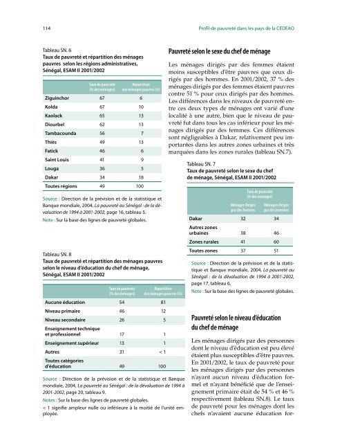 Profil de pauvreté dans les pays de la CEDEAO - United Nations ...