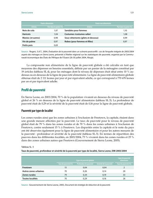 Profil de pauvreté dans les pays de la CEDEAO - United Nations ...