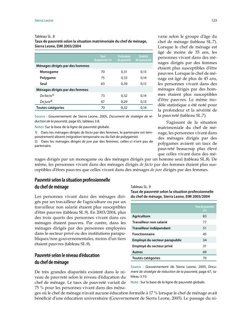 Profil de pauvreté dans les pays de la CEDEAO - United Nations ...