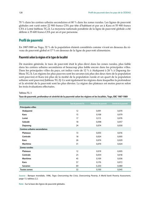 Profil de pauvreté dans les pays de la CEDEAO - United Nations ...