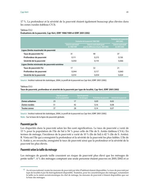 Profil de pauvreté dans les pays de la CEDEAO - United Nations ...