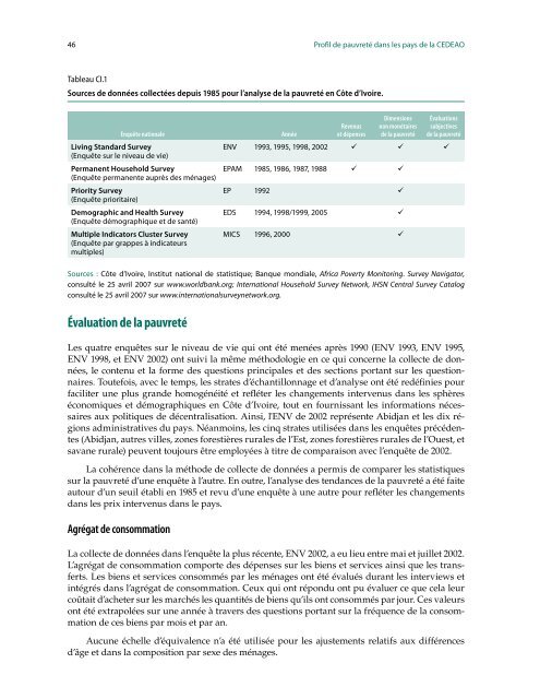 Profil de pauvreté dans les pays de la CEDEAO - United Nations ...