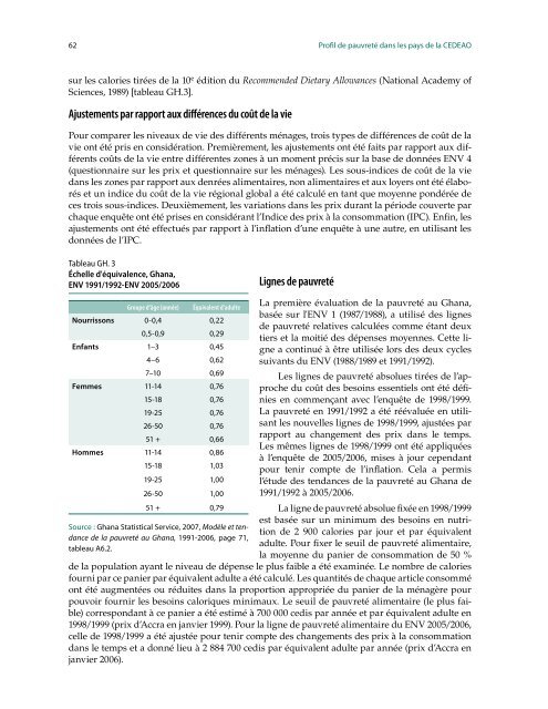 Profil de pauvreté dans les pays de la CEDEAO - United Nations ...