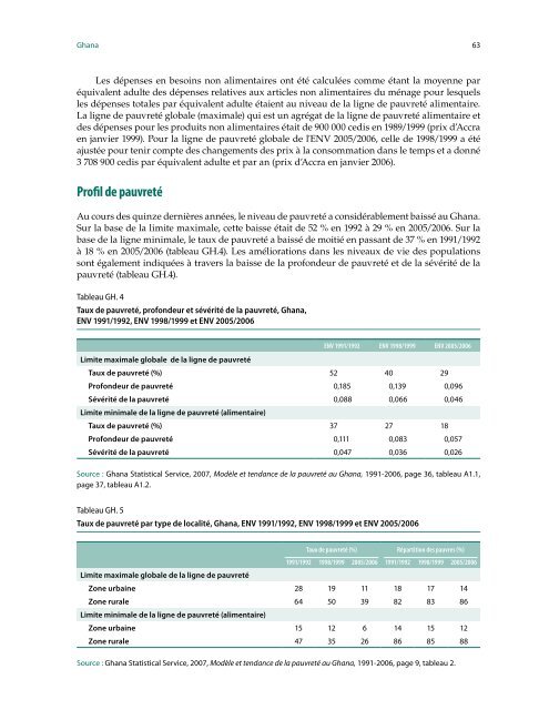 Profil de pauvreté dans les pays de la CEDEAO - United Nations ...