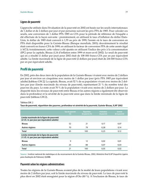 Profil de pauvreté dans les pays de la CEDEAO - United Nations ...