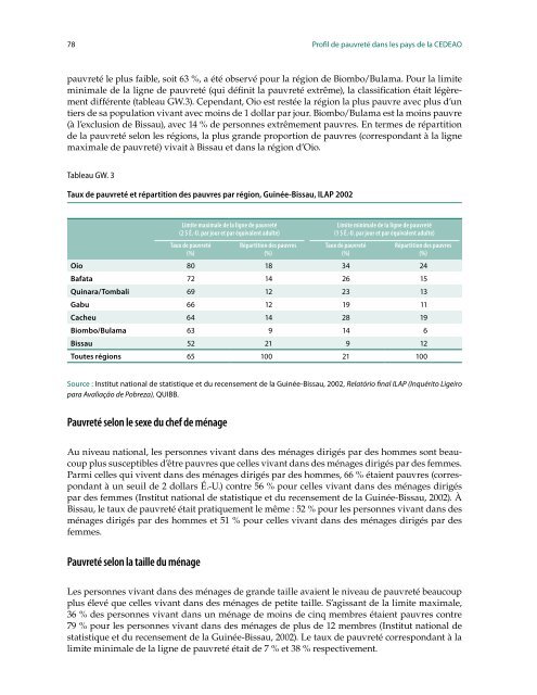 Profil de pauvreté dans les pays de la CEDEAO - United Nations ...