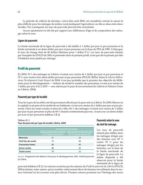 Profil de pauvreté dans les pays de la CEDEAO - United Nations ...