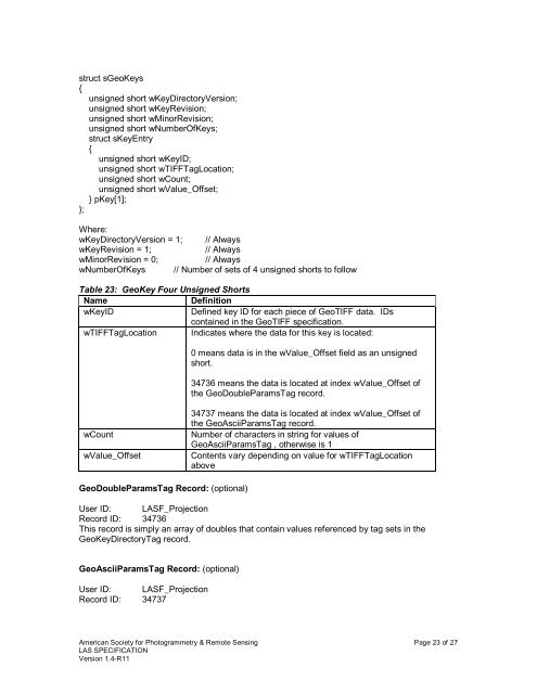 LAS SPECIFICATION VERSION 1.4 – R11 - asprs