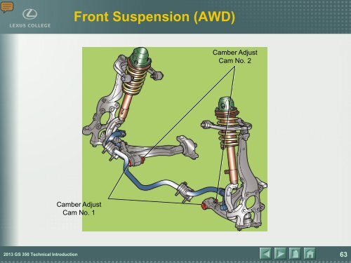 Walkaround Module