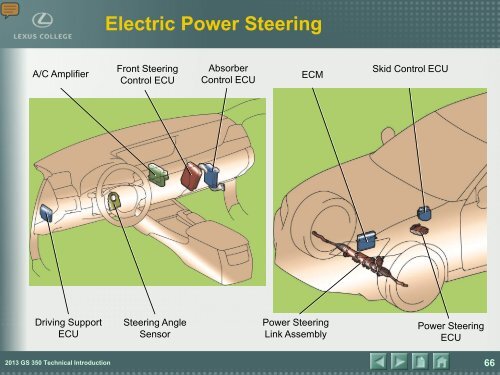 Walkaround Module