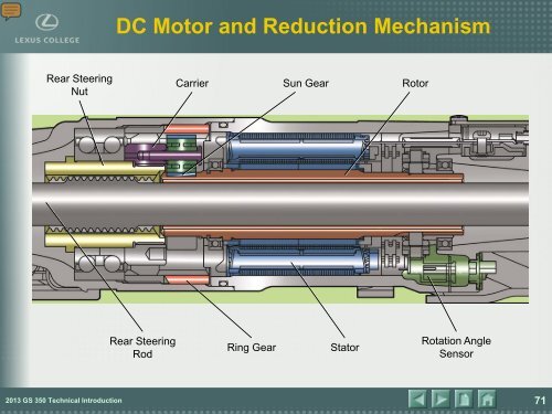 Walkaround Module