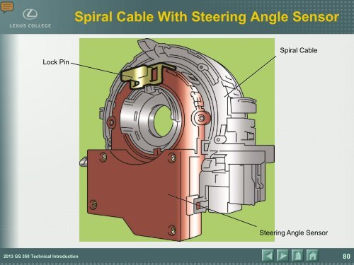 Walkaround Module