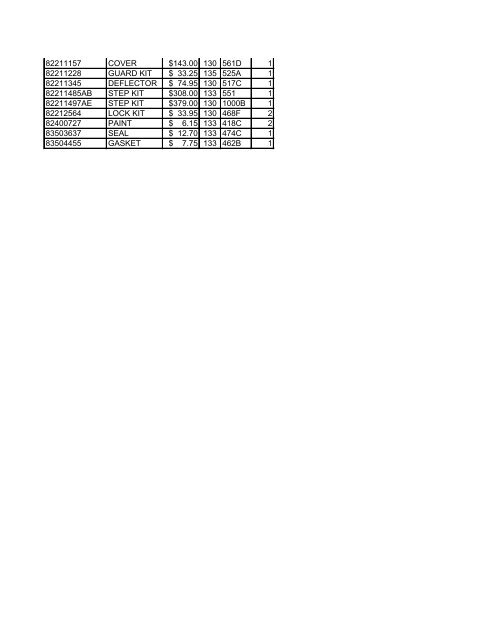 Export To Excel