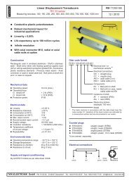 RH 33 series - TWK-ELEKTRONIK GmbH