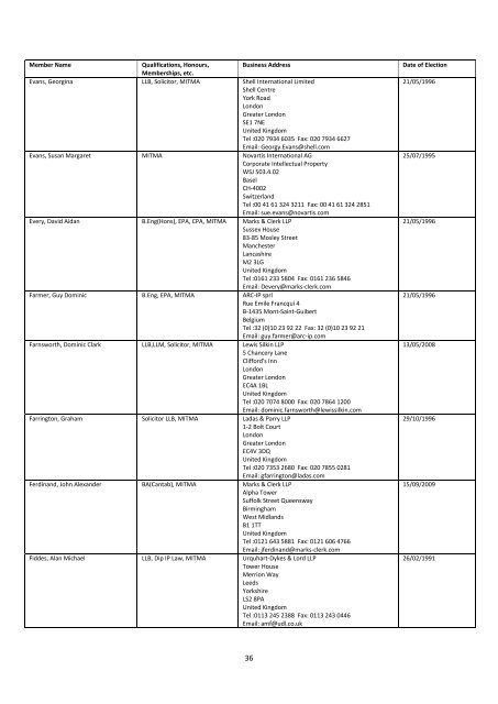 The Institute of Trade Mark Attorneys Membership List 2011 - ITMA