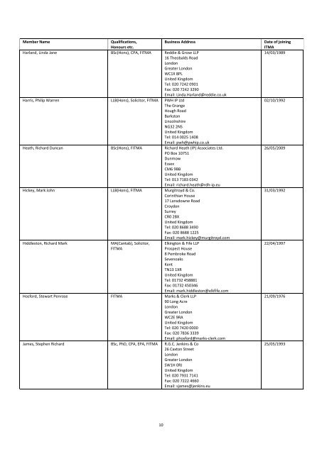 The Institute of Trade Mark Attorneys Membership List 2012 - ITMA