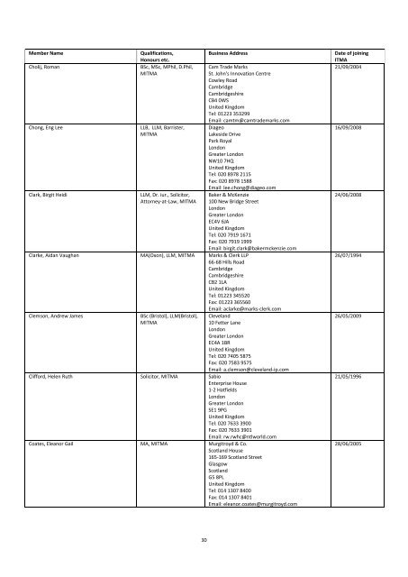 The Institute of Trade Mark Attorneys Membership List 2012 - ITMA