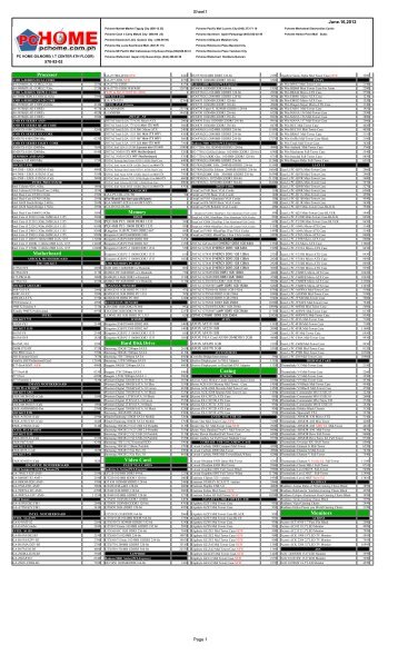 Casing Video Card Monitors - HardwareZone.com