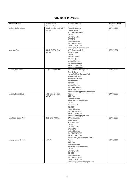 The Institute of Trade Mark Attorneys Membership List 2012