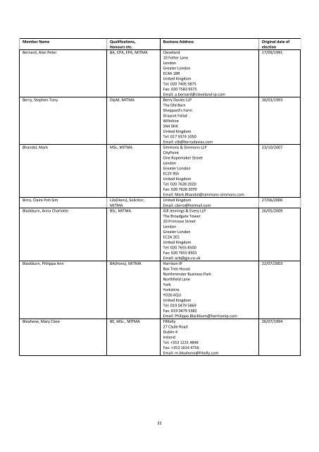 The Institute of Trade Mark Attorneys Membership List 2012