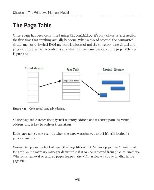 Under the Hood of .NET Memory Management - Simple Talk