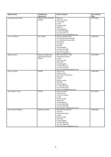 The Institute of Trade Mark Attorneys Membership List 2012 - ITMA