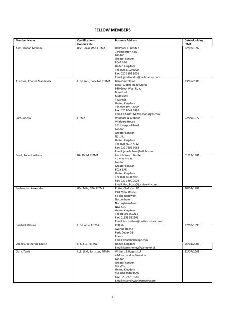 The Institute of Trade Mark Attorneys Membership List 2012 - ITMA