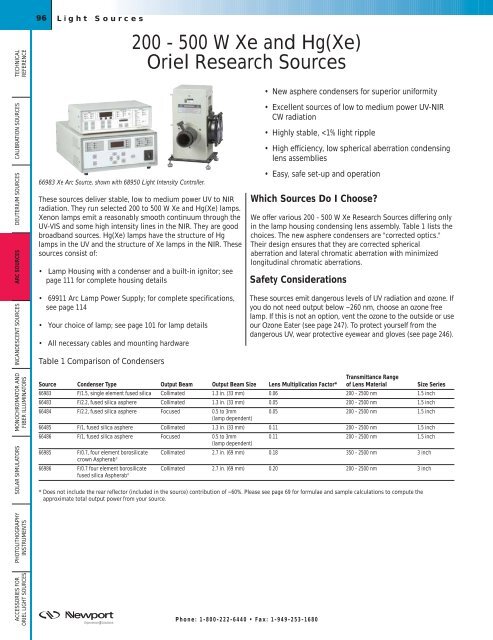 200 - 500 W Xe and Hg(Xe) Oriel Research Sources