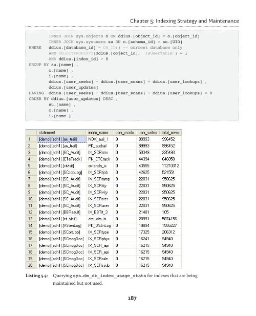 Performance Tuning with SQL Server Dynamic Management Views