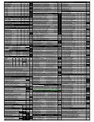 HWM LY HW Price List - 120212.xlsx - HardwareZone.com