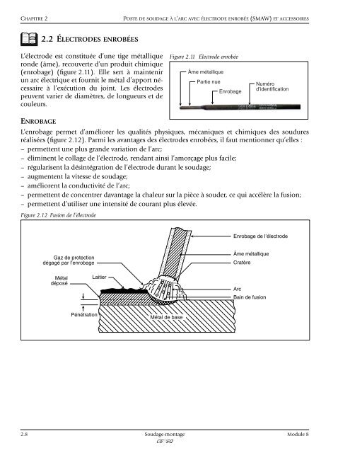 Soudage à l'arc à l'électrode enrobée — Wikipédia