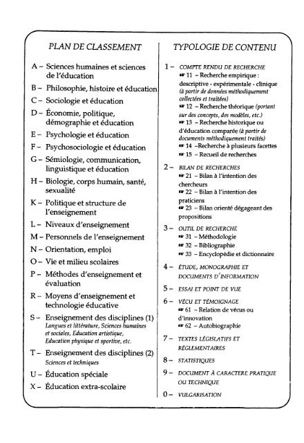 PERSPECTIVES DOCUMENTAIRES EN EDUCATION - INRP