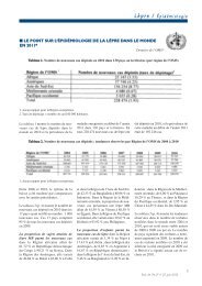 Bulletin N° 27 - CEDEF, Collège des Enseignants en DErmatologie ...