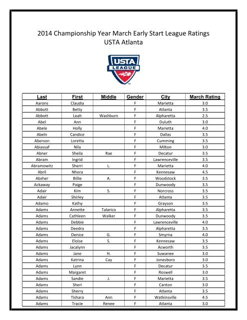 what time does tour championship start