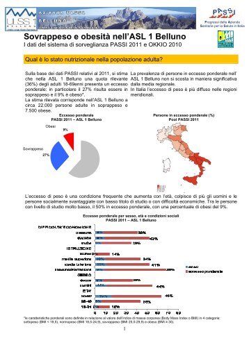 scheda alimentazione[1] modificata - ULSS Belluno