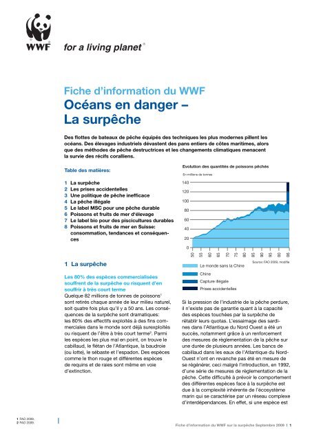 Océans en danger – La surpêche - WWF Schweiz