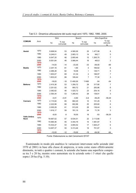 Verso una maggiore integrazione dell'agricoltura nella ...