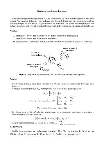 Machine synchrone diphasée Une machine synchrone bipolaire (p ...