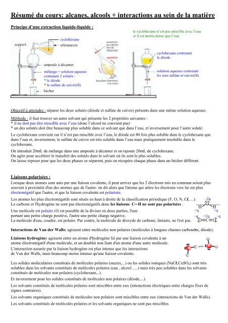 Résumé du cours: alcanes, alcools + interactions au ... - physiquepovo