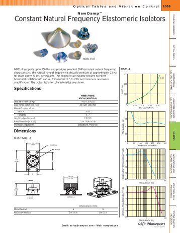 Constant Natural Frequency Elastomeric Isolators