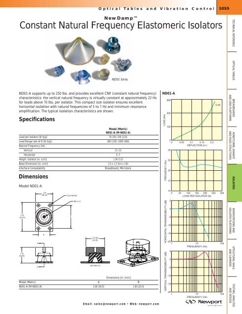 Constant Natural Frequency Elastomeric Isolators