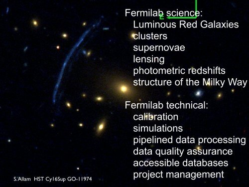 Cosmic Surveys – Rich Kron - Fermilab Center for Particle ...