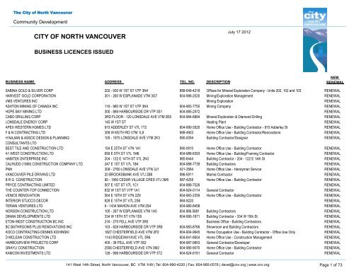 https://img.yumpu.com/17003798/1/500x640/2012-business-licences-issued-city-of-north-vancouver.jpg