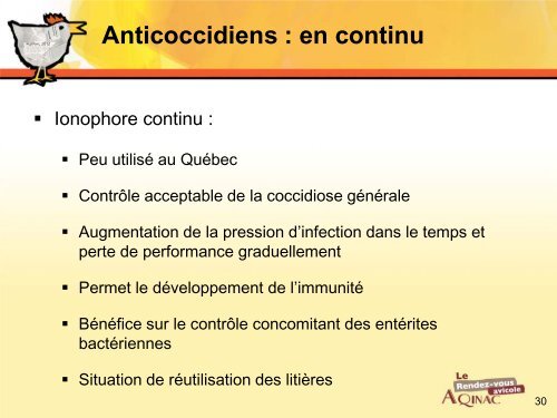 Anticoccidiens : chimiques - AQINAC