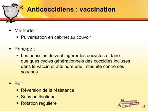 Anticoccidiens : chimiques - AQINAC